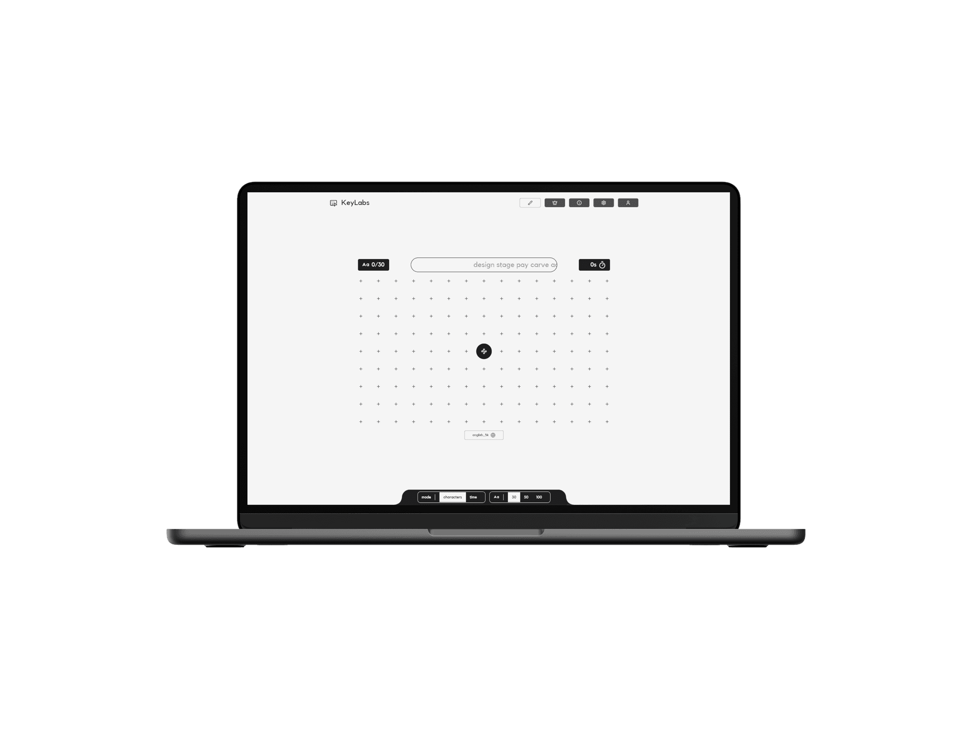 Keylabs